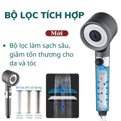 Vòi Sen Tăng Áp, Đầu Vòi Hoa Sen Mát Xa 4 Trong 1, 3 Chế Độ Áp Suất Cao Tiết Kiệm Nước, Lõi Cotton Lọc Cho Nhà Tắm - HÀNG chính hãƞg MINIIN