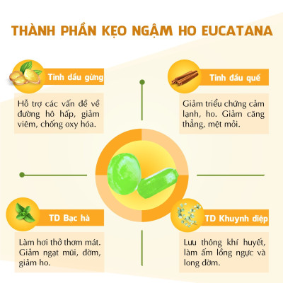 Combo 2 Hộp Kẹo ngậm ho Eucatana - Hộp 100 viên - Tanaphar