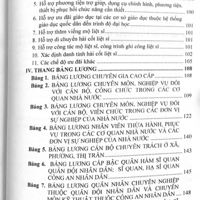 Bộ luật Lao động và Hệ thống thang bảng lương, phụ cấp, chế độ tiền lương, tiền thưởng đối với người hưởng lương làm việc