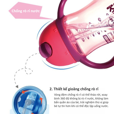 BÌNH UỐNG NƯỚC ỐNG HÚT CHO BÉ BẰNG NHỰA PP KUKU KU5485 - 260ml