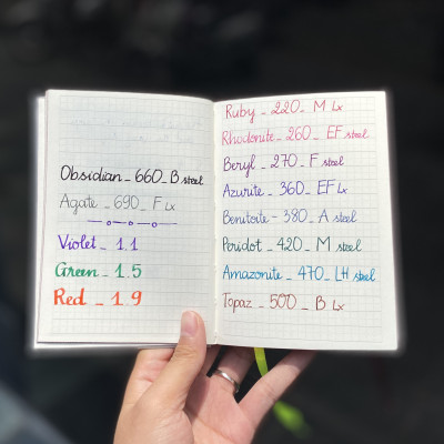 Gift Set Lamy Notebook A6 Softcover Black + Lamy Safari Yellow - GSA6-SA007