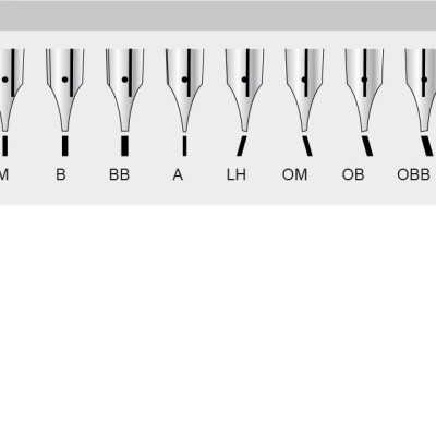 Bút Máy Lamy LX RU 057