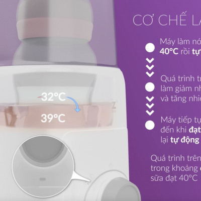 Máy hâm sữa và tiệt trùng - Mono 6 - Fatzbaby FB3001TN