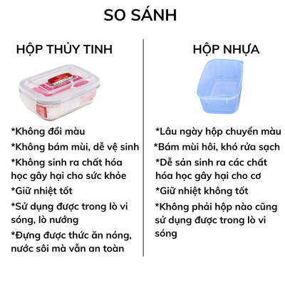 Bộ 3 hộp thủy tinh COBA