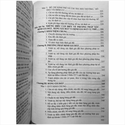 Sách Những Điều Cần Biết Về Giá Đất, Bồi Thường, Hỗ Trợ, Tái Định Cư Khi Nhà Nước Thu Hồi Đất theo Luật Đất Đai năm 2024 - V2464T