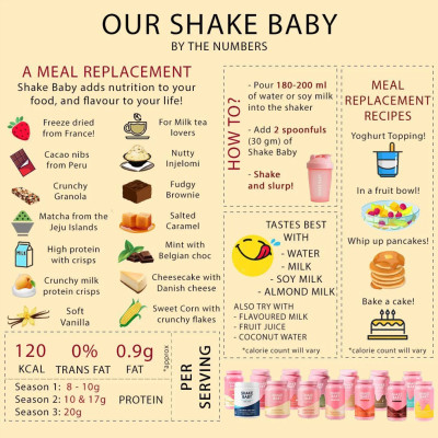 Bột Ngũ Cốc Hỗ Trợ Giảm Cân Thay Thế Bửa Ăn Shake Baby Giúp Kiểm Soát Cân Nặng, Cải Thiện Vóc Dáng từ Hàn Quốc (750g)