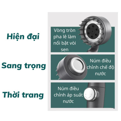 Vòi Sen Tăng Áp, Đầu Vòi Hoa Sen Mát Xa 4 Trong 1, 3 Chế Độ Áp Suất Cao Tiết Kiệm Nước, Lõi Cotton Lọc Cho Nhà Tắm - HÀNG chính hãƞg MINIIN