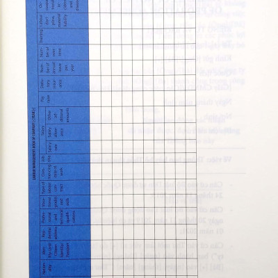 Các Biểu Mẫu Nhân Sự Khó Tìm Liên Quan Đến Pháp Luật Lao Động (Tái Bản 2021)