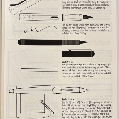 Sách - Bản Vẽ Kiến Trúc - Phiên Bản Thứ 6