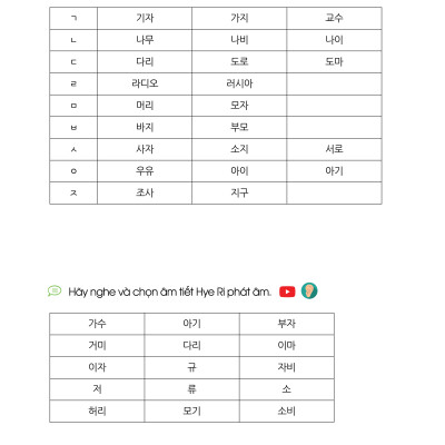 Tiếng Hàn cơ bản cùng Cheri Hyeri (Tái bản)