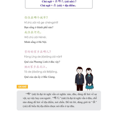 Học Nhanh Nhớ Lâu 1500 Từ Vựng Tiếng Trung Thông Dụng