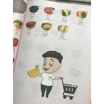 Sách-Combo: Make your chinese map Phiên bản mới + Bài tập luyện dịch tiếng Trung ứng dụng sơ trung cấp + DVD tài liệu