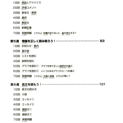 Luyện Thi Năng Lực Nhật Ngữ N1 - Đọc Hiểu