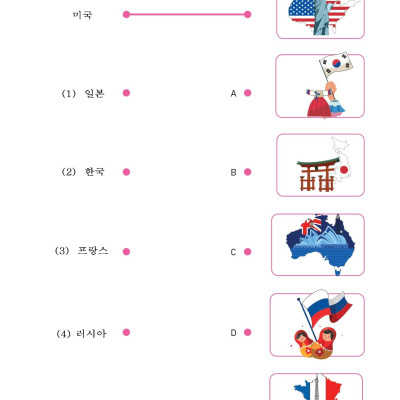 Sách - Mindmap Từ Vựng Tiếng Hàn