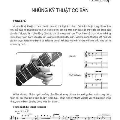Kỹ Thuật Solo Guitar - VL
