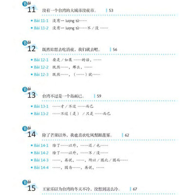 Học Ngữ Pháp Tiếng Trung Bằng Hình – Trình Độ Nâng Cao