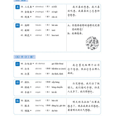 LeDu 2 - Giáo Trình Môn Đọc Hiểu Tiếng Trung - Tập 2