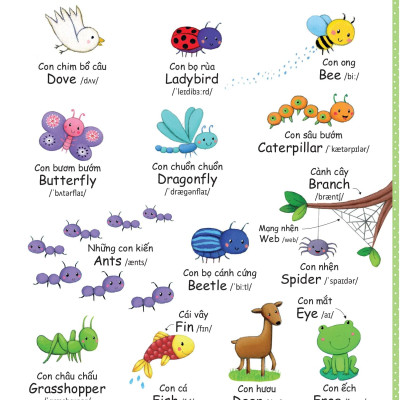 Cuốn Sách Từ Vựng Đầu Tiên Của Tôi - My First Word Book- Nông Trại - Farm