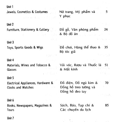 Đàm Thoại Tiếng Anh Cho Nhân Viên Bán Hàng - Kèm CD