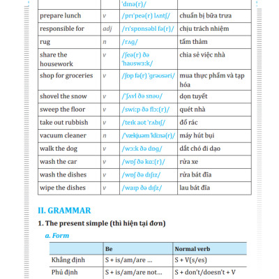 Em Học Giỏi Tiếng Anh Lớp 10 - Tập 1 (Kèm CD hoặc Links tải MP3)