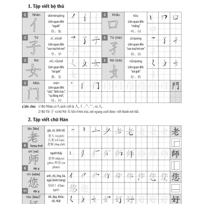 Giáo Trình Tiếng Trung Tăng Cường - Luyện Viết Chữ Hán - Tặng Video Học Viết Chữ Online
