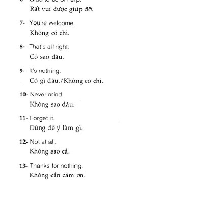 Tiếng Anh Xã Giao (Kèm CD)