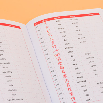 Hack Não Kanji Tập 1- Ghi Nhớ Kanji Theo Câu Chuyện Thú Vị Và Bộ Giống Nhau