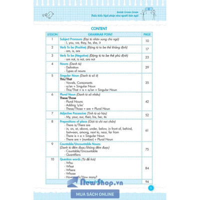 Sách Inside Gram Gram Thấu hiểu ngữ pháp như người bản ngữ tập 1 - Basic Khởi đầu & cảm hứng