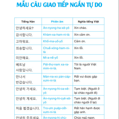 Sách Tiếng Hàn giao tiếp 4.0