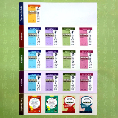 Đề Thi Mô Phỏng Đề Thi Năng Lực Hoa Ngữ - Nhóm C - Quyển 3