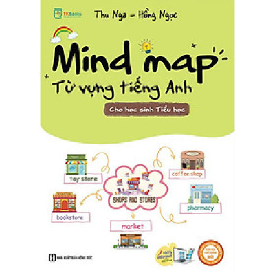 Mind Map: Từ Vựng Tiếng Anh Cho Học Sinh Tiểu Học