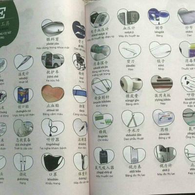 Combo 2 sách Luyện giải đề thi HSK cấp 5 có mp3 nghe +Make your Chinese map Bản đồ tư duy từ vựng Tiếng Trung theo chủ đề +DVD tài liệu