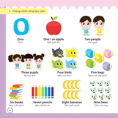 Tiếng Anh Cơ Bản Cho Trẻ Em - Các Mẫu Câu Giao Tiếp - What Time Is It? - Mấy Giờ Rồi Nhỉ?