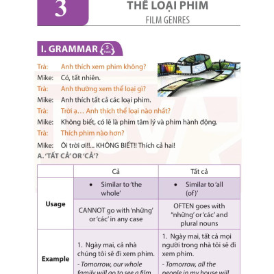 Useful Vietnamese For Expats 3