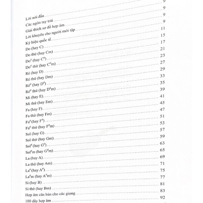 1000 Hợp Âm Cho Đàn Guitare (Tái Bản)