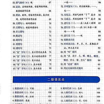 Tiêu Chuẩn Các Cấp Độ Tiếng Trung Trong Giáo Dục Tiếng Trung Quốc Tế - Giáo Trình Ngữ Pháp - Sơ Cấp