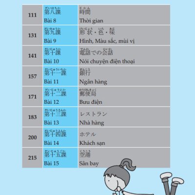 Hikari - Tiếng Nhật Giao Tiếp Thế Kỷ 21