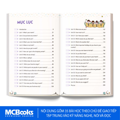 Sách - Mind Map Tiếng Anh Giao Tiếp Cho Người Mới Bắt Đầu