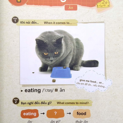 Tự học từ vựng Tiếng Anh bằng sơ đồ tư duy