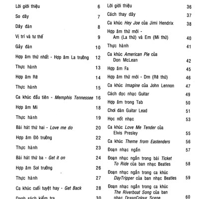 Chơi Đàn Guitar Bằng Hình Ảnh (Tái Bản)