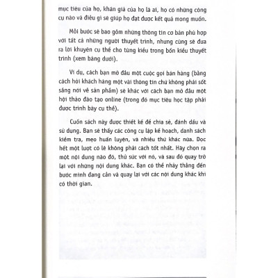 10 Bước Thực Hành - Thuyết Trình Online Đỉnh Cao