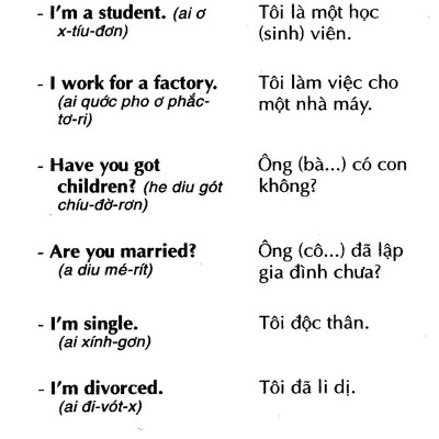 Sách Học Tiếng Anh Cấp Tốc - Tập 2