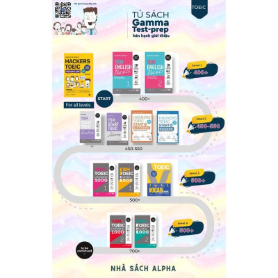 Hackers Toeic Vocabulary - Alphabooks - BẢN QUYỀN