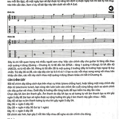 Phương Pháp Chơi Guitar (Tái Bản 2023)