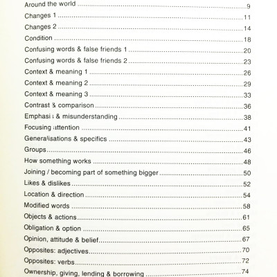 Check Your English Vocabulary For IELTS