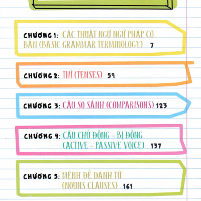 Sổ Tay Tiếng Anh (Á Châu)  - AC