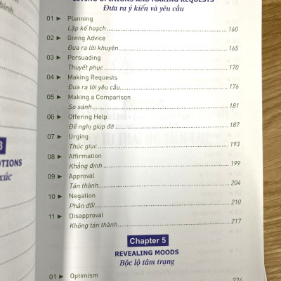 Sách - English For Your Relationships - Giao Tiếp Tiếng Anh Như Người Bản Xứ