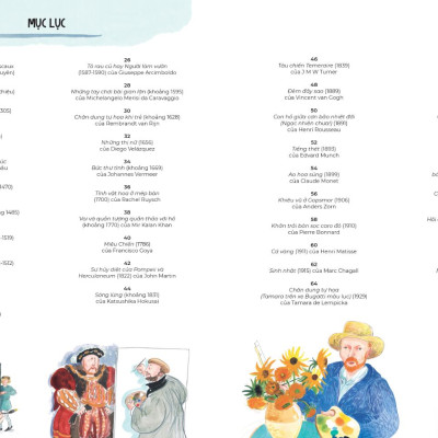 Câu Chuyện Hội Hoạ