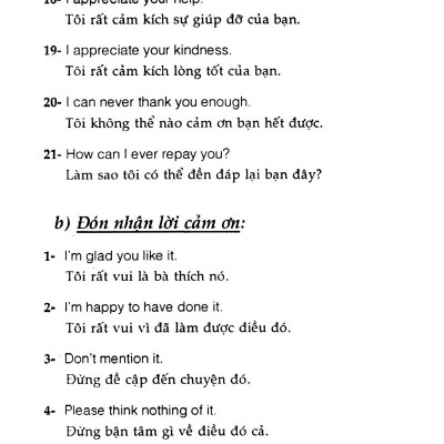 Tiếng Anh Xã Giao (Kèm CD)