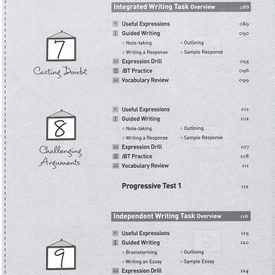 LinguaForum TOEFL iBT B Writing (Kèm 1CD)